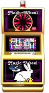 Basketball Betting 88mk